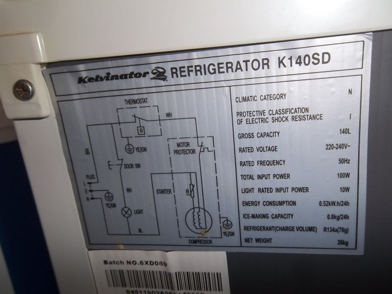 Eco Footprint South Africa Temporary solar power