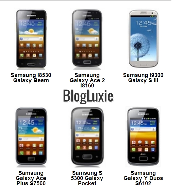 Harga HP Samsung Android Terbaru Juli 2013 | BlogLuxie