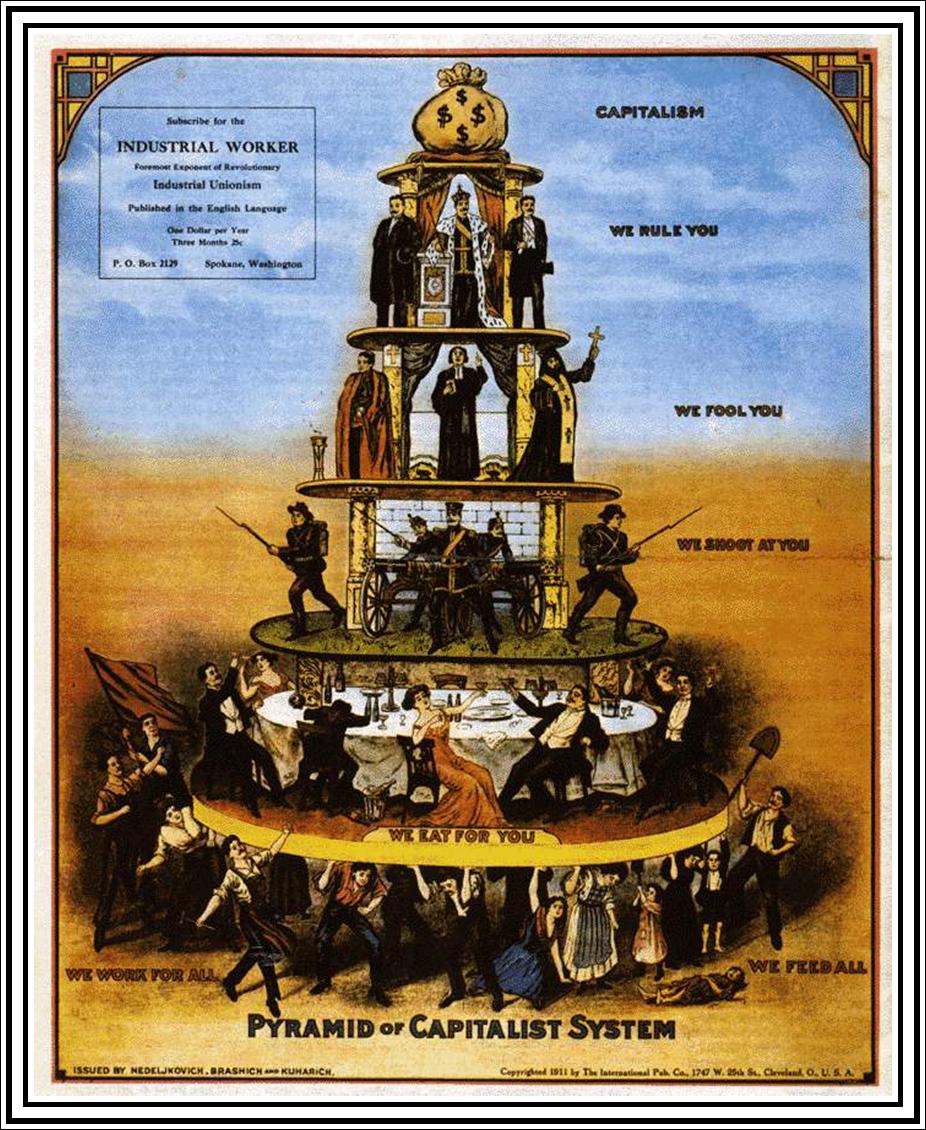 Principales Diferencias Economicas Entre El Capitalismo Y El Socialismo