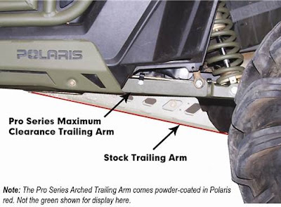 Max Clearance Trailing Arms for Polaris RZR XP
