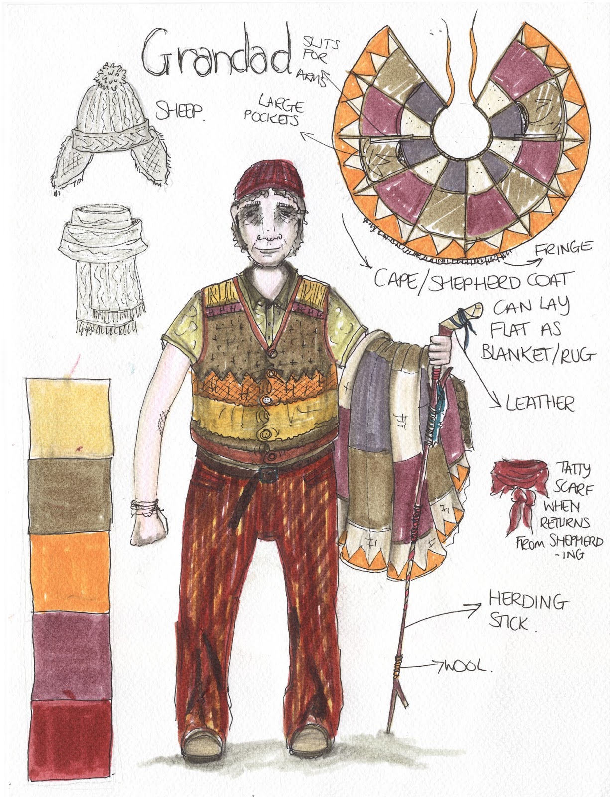 Kelly Jago The Boy Who Cried Wolf costume drawings