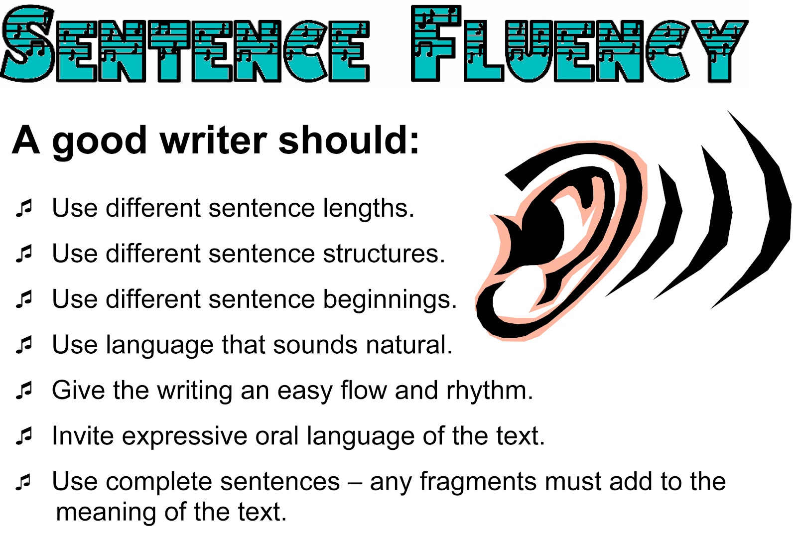 6 traits of writing posters Six traits of writing posters ideas organization voice sentence fluency word choice conventions introduction, booklists & activities ideas organization voice. 6 traits of writing posters Six traits of writing posters ideas organization voice sentence fluency word choice conventions introduction, booklists & activities ideas organization voice.