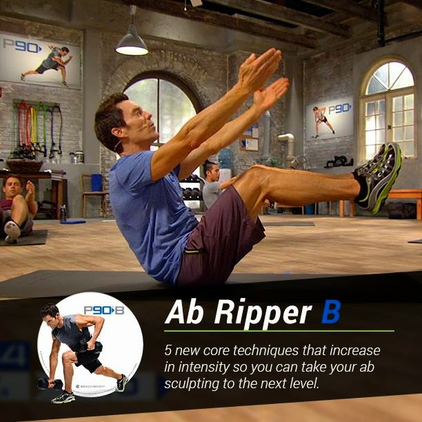 P90, Tony Horton, P90 Workouts, P90 Nutrition Guide, P90 Results