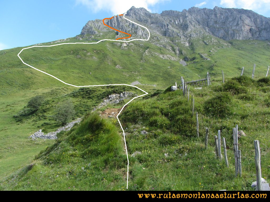 Ruta Tuiza Siegalavá: Vista general de la ruta de subida Ruta Tuiza Siegalavá: Vista general de la ruta de subida