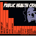 A Prescription For the Health Care Crisis