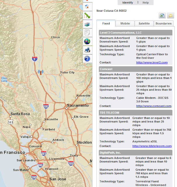 California Drive Testing Mobile Broadband Version 2.1 of the