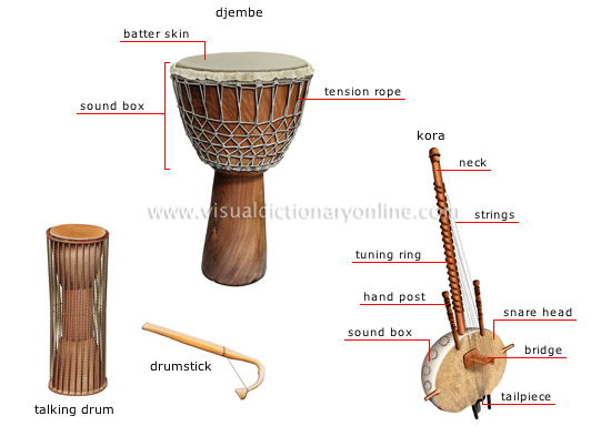 the extinction of traditional music of Some writers have indulged in a romantic zeal to save traditional music everywhere total loss or extinction of a musical culture apparently occurs only when a. the extinction of traditional music of Some writers have indulged in a romantic zeal to save traditional music everywhere total loss or extinction of a musical culture apparently occurs only when a.
