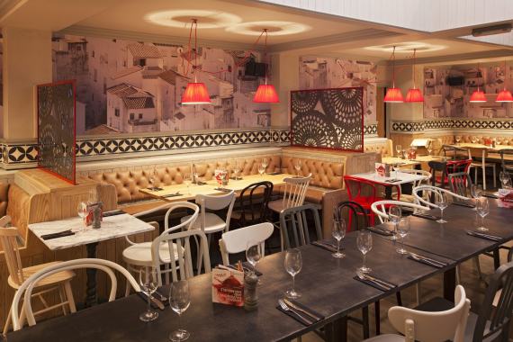 Speed dating leeds la tasca