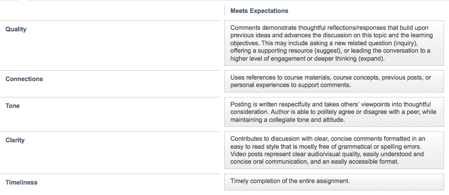 ib tok essay due date 2014 ib tok essay due date 2014