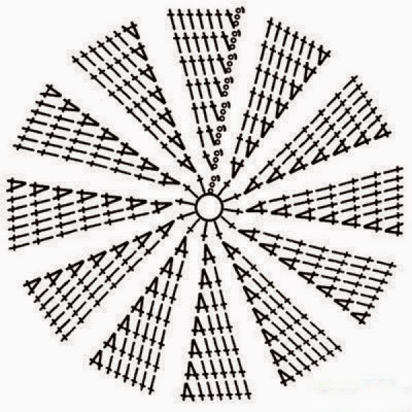 cap for a girl. Knit crochet cap for a girl. Knit crochet