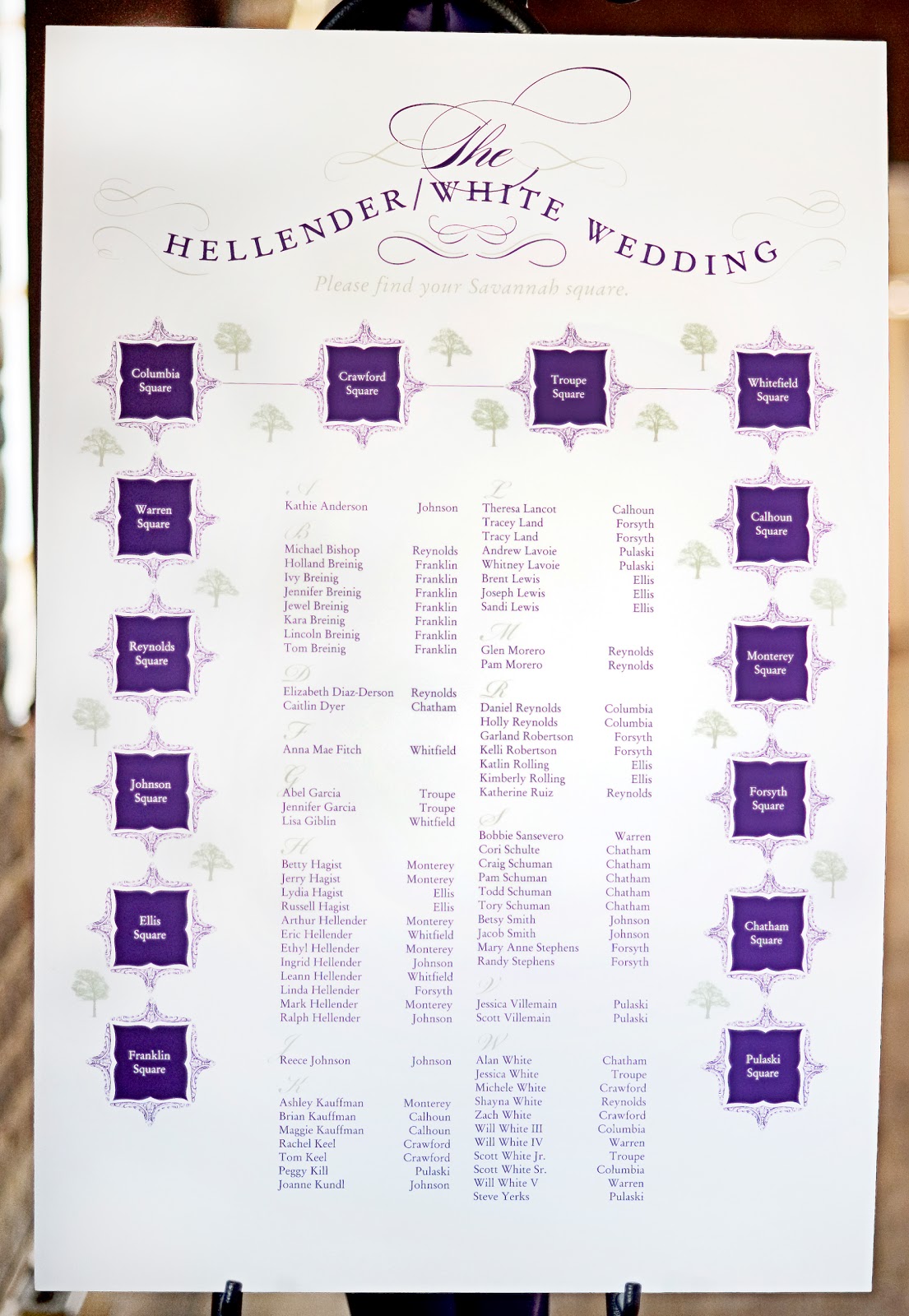 table assignment chart