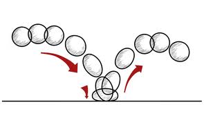 3D ANIMATION: PRINCIPLES OF ANIMATION