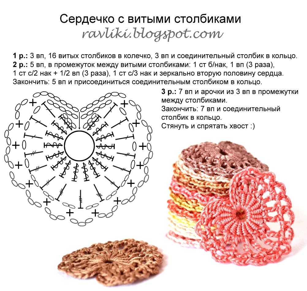 Вязать сердца Вязать сердца