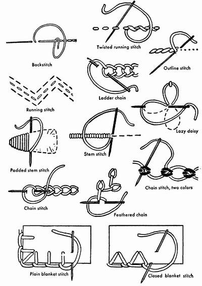 download multimethod assessment of