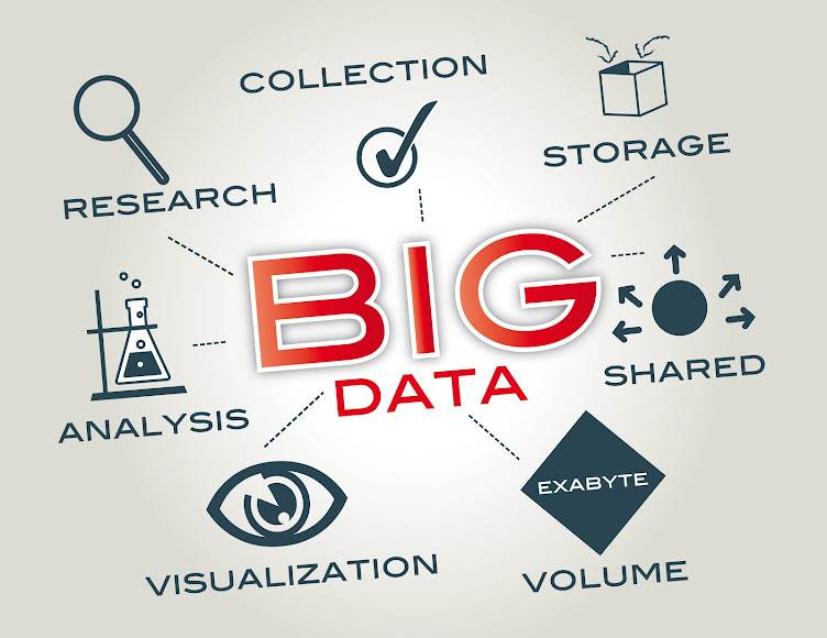 Big_Data_Analytics_Architecture