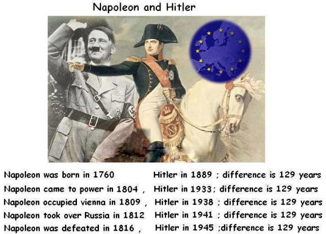 napoleon and hitler Nothing could have been more different than the early careers of napoleon bonaparte and adolf hitler one, a regular officer and a former petty noble, had destroyed his career prospects through dabbling in extremist politics. napoleon and hitler Nothing could have been more different than the early careers of napoleon bonaparte and adolf hitler one, a regular officer and a former petty noble, had destroyed his career prospects through dabbling in extremist politics.