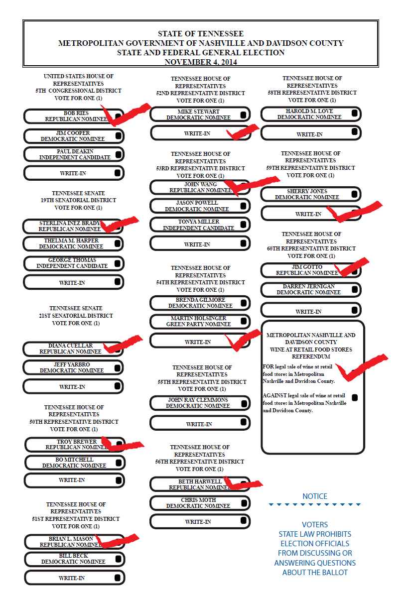 A Disgruntled Republican in Nashville Sample ballot for the Davidson
