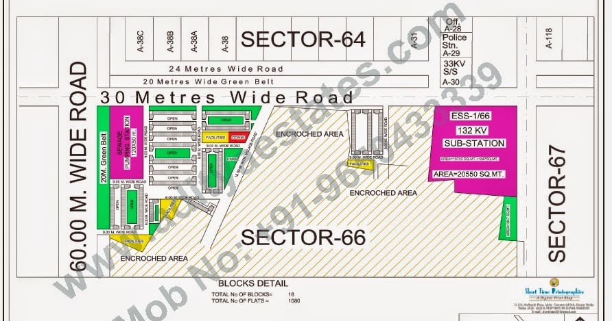 Forex sector 18 noida