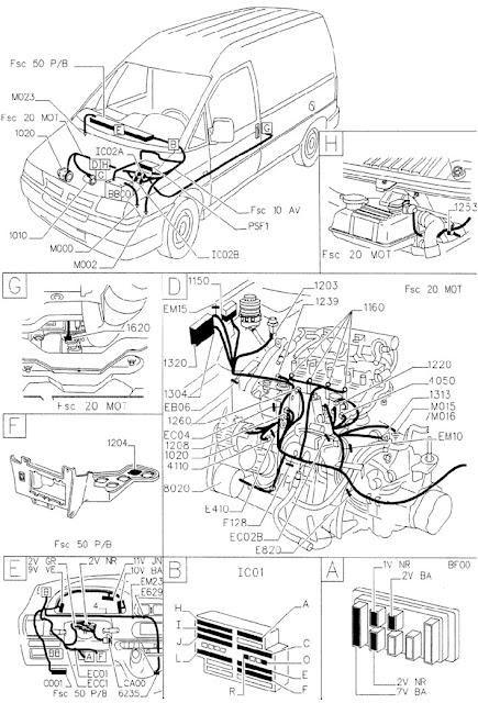 BENGKEL PEUGEOT SOLO (ART MOTOR): Peugeot 806