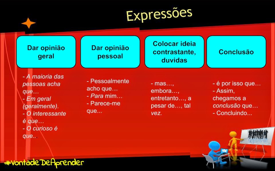 Português para todos Expressões úteis