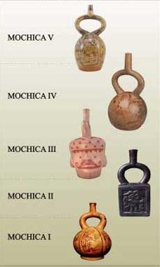 Cultura Mochica Historia Del Peru