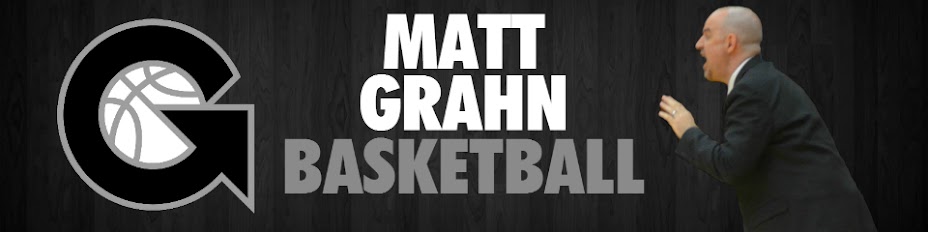 Matt Grahn Basketball
