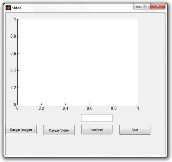 Interfaz Gráfica de Usuario (Guide) con Matlab (parte 2) Diseño