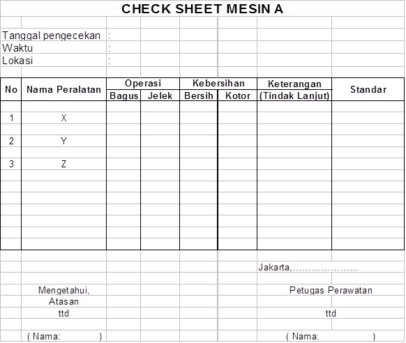 engineering tools Pelumasan dan Pemeriksaan *Teknik Perawatan