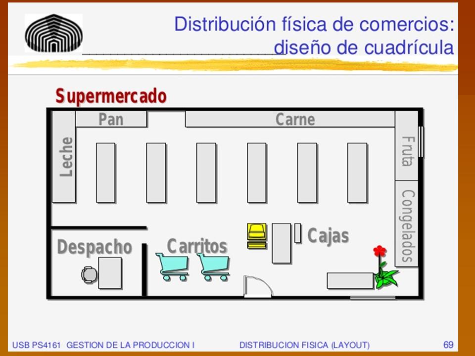 VitalityNutricionHoy VitalityNutricionHoy