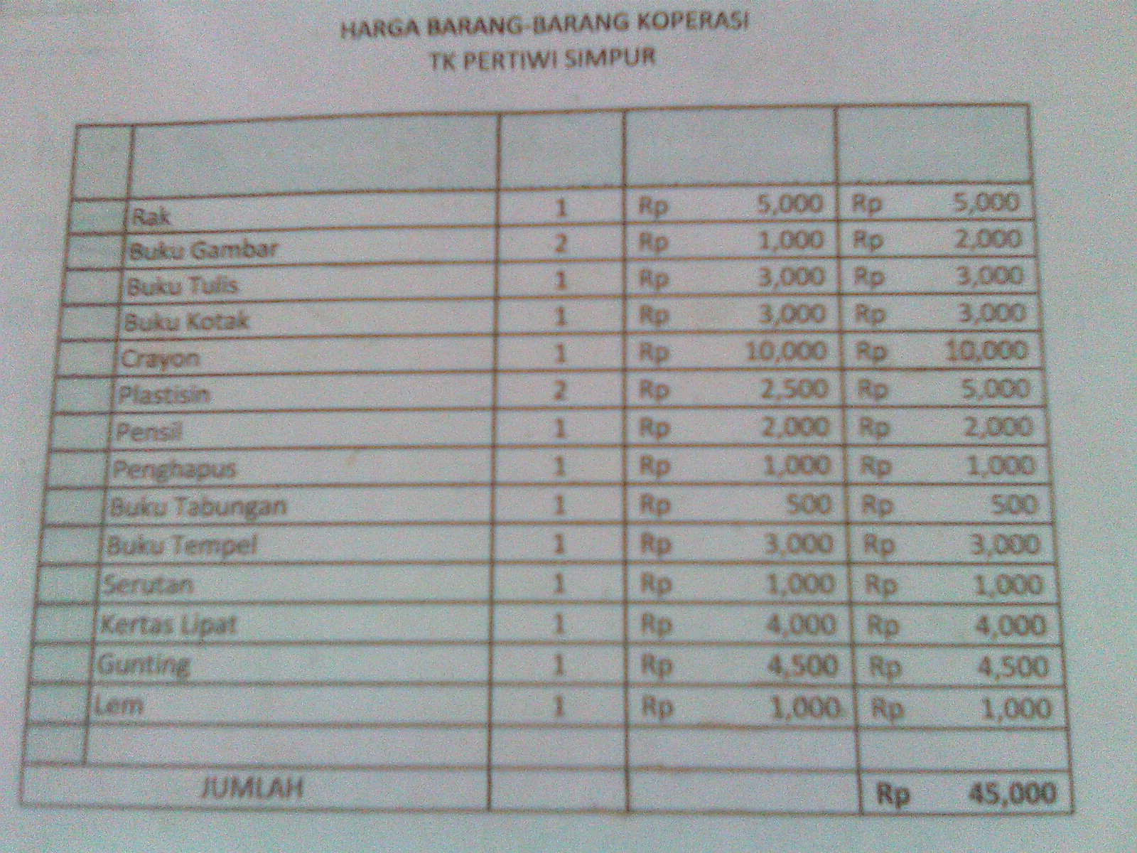 Harga Peralatan Olahraga mohon bantuan untuk tk pertiwi dusun cengis kabupaten Harga Peralatan Olahraga mohon bantuan untuk tk pertiwi dusun cengis kabupaten