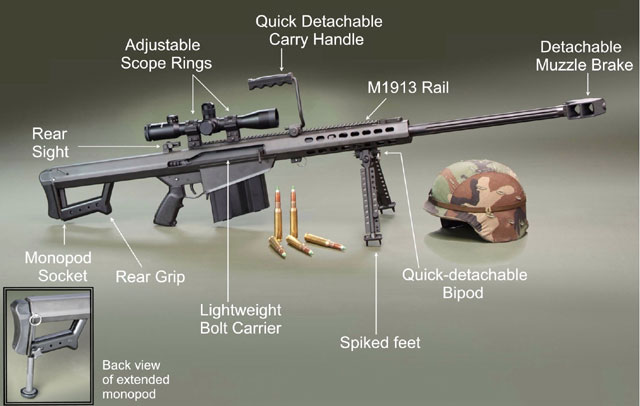 M82 Rifle
