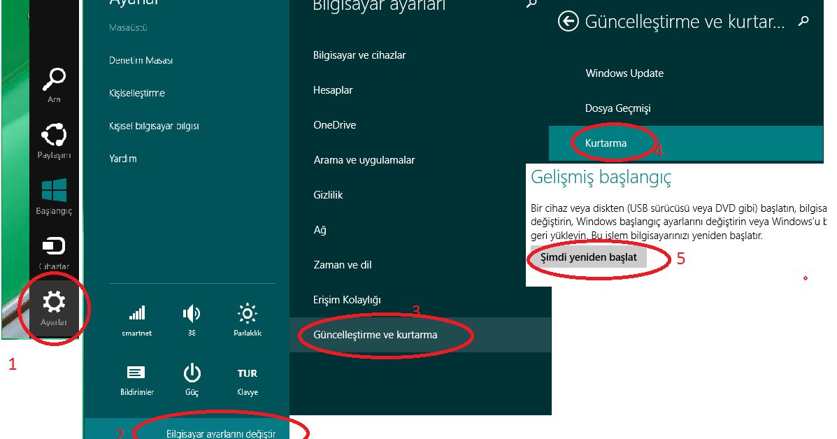 HARİTA: Windows 8.1 Sürücü imza zorlamasını devre dışı bırakma [Resimli