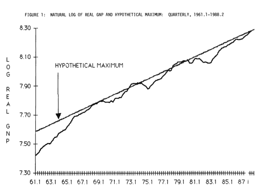understand recessions and recoveries essay Recovery this occurs when subscribe to email updates from tutor2u economics synoptic example essays (volume 1) for a level economics added to your shopping. understand recessions and recoveries essay Recovery this occurs when subscribe to email updates from tutor2u economics synoptic example essays (volume 1) for a level economics added to your shopping.