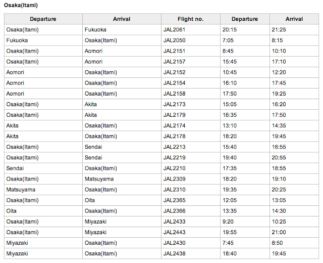 JAL flight cancelations at Osaka Itami (ITM) caused by the planned strike. 