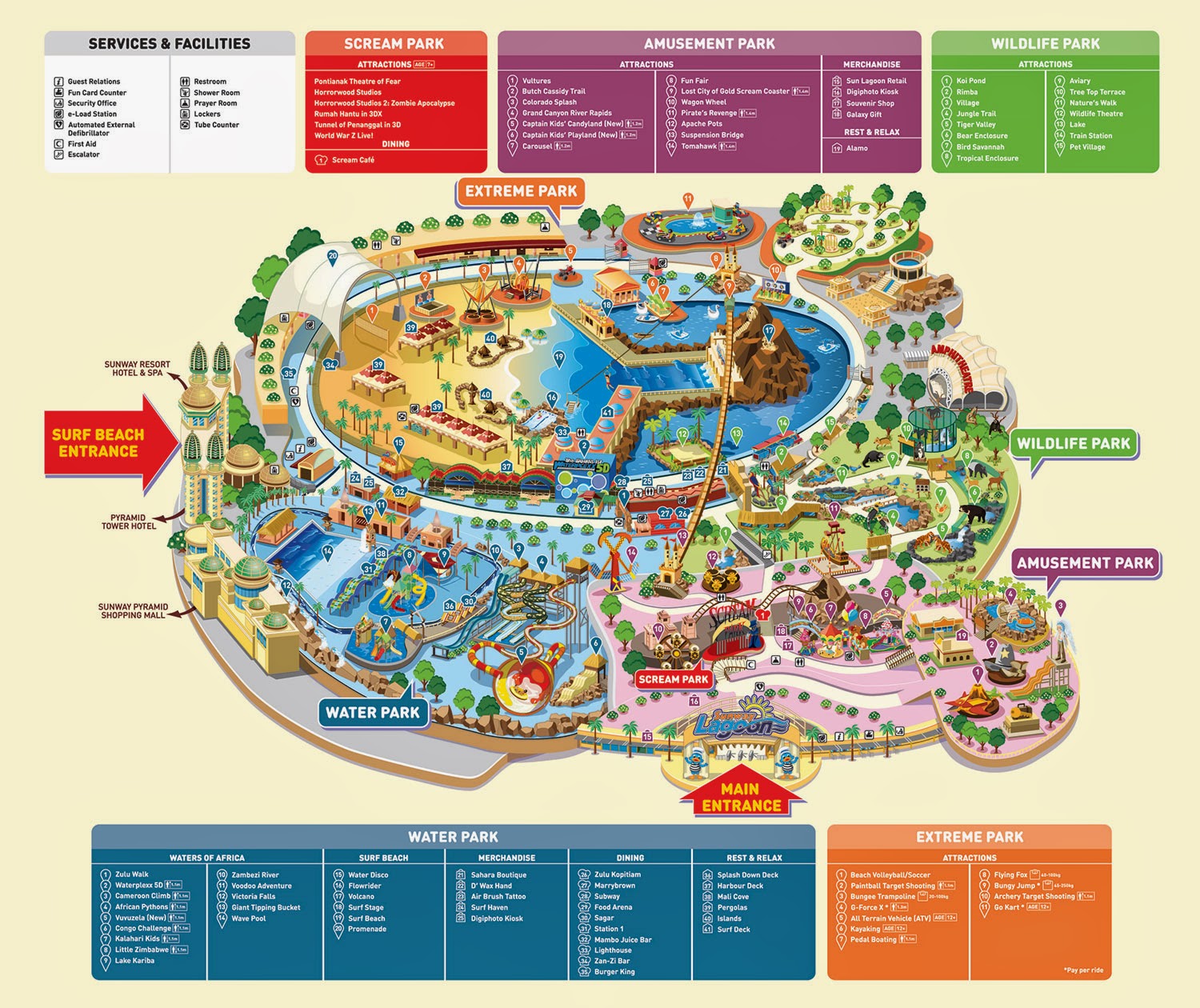 cerita merepek meraban AKTIVITI HUJUNG MINGGU SUNWAY LAGOON