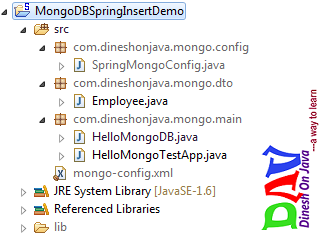 Spring Data MongoDB Insert document