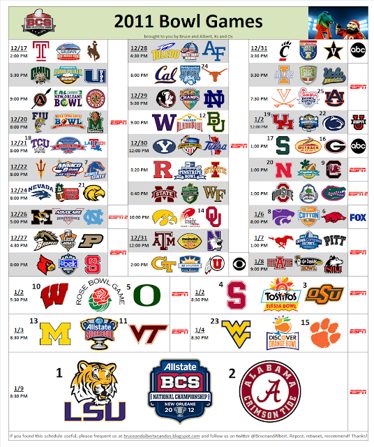 Bowl schedule for your new year Bruce and Albert, Xs and Os: '11-'12 Bowl Game Schedule