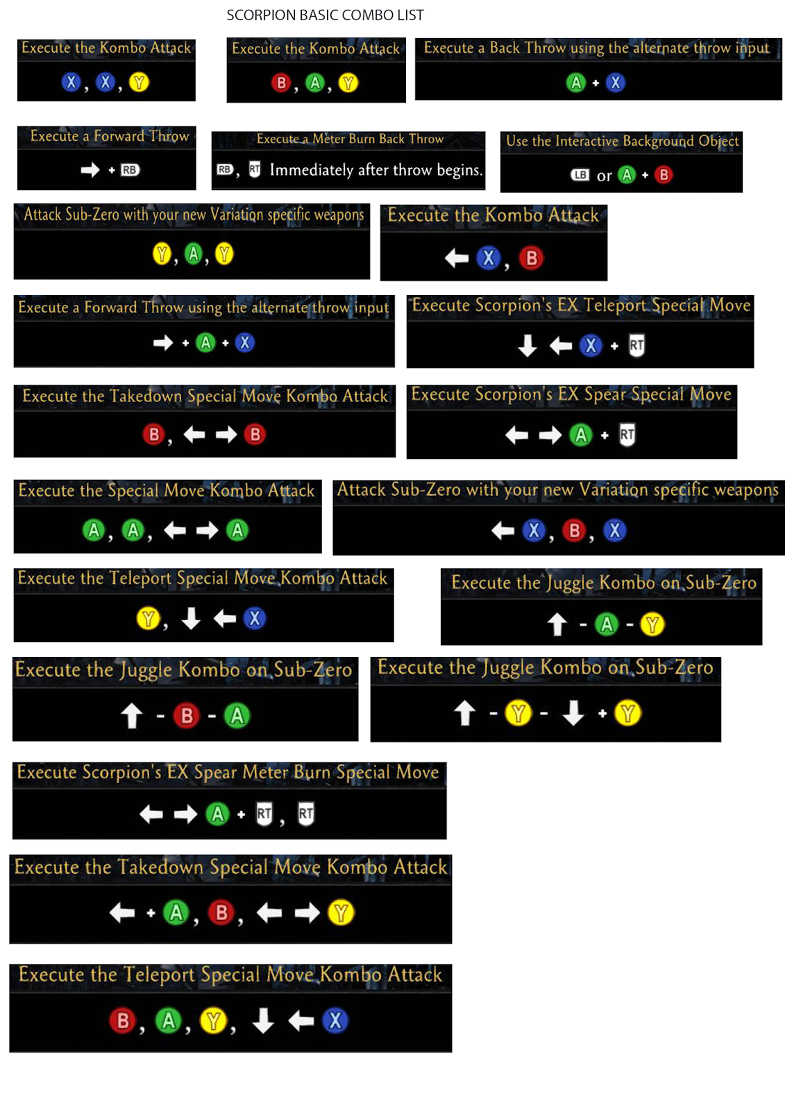 download ingredients a visual exploration of