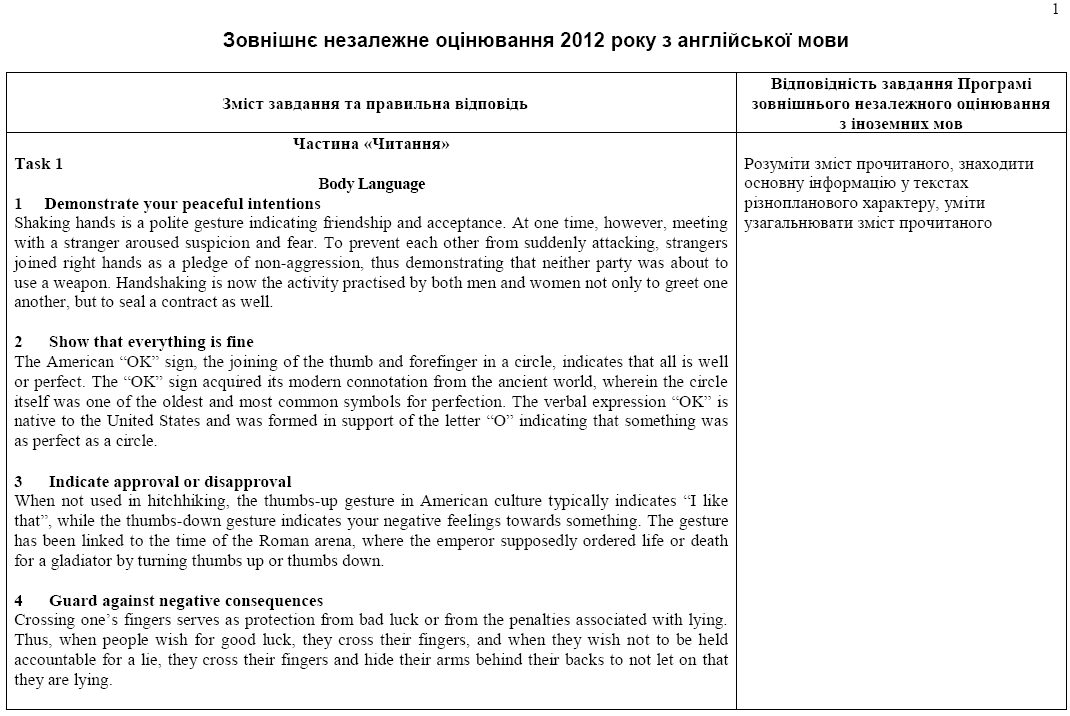 ответы на тесты ипб 2012 ответы на тесты ипб 2012