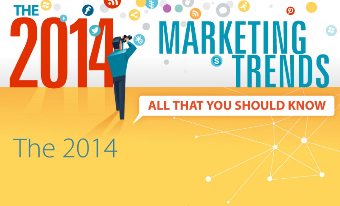 2014 Digital Marketing Trends - All That you Should Know - infographic