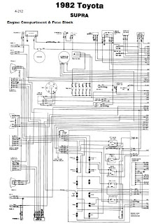 repair-manuals: Toyota Supra 1982 Wiring Diagrams