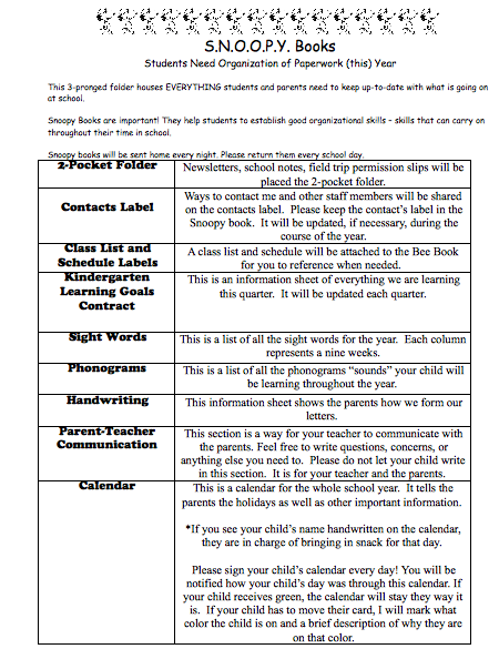 **Wolfelicious**: January 2012