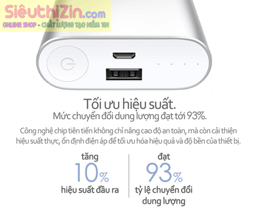 Pin dự phòng Xiaomi 10000 mAh 2015