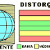Projeções Cartográfica II
