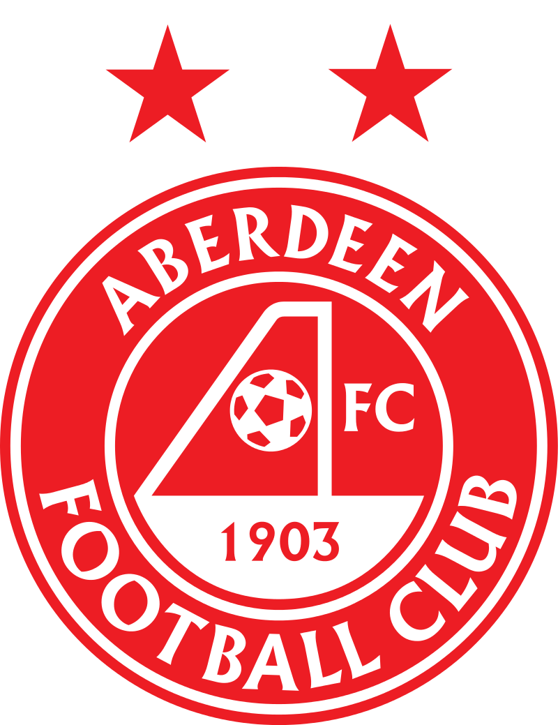 Focus sull'Aberdeen, avversario del Groningen nei preliminari di Europa League - Calcio Olandese