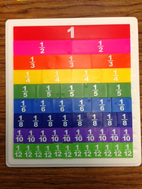 For the Love of Teaching: Quick Check-In