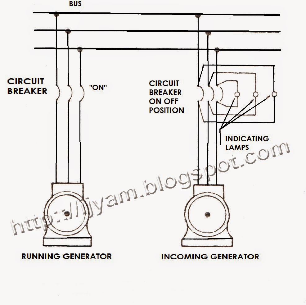 Phasing-out of two three phase alternator