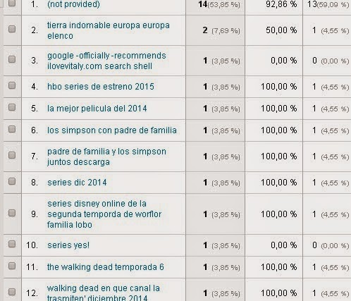 grafico.bmp