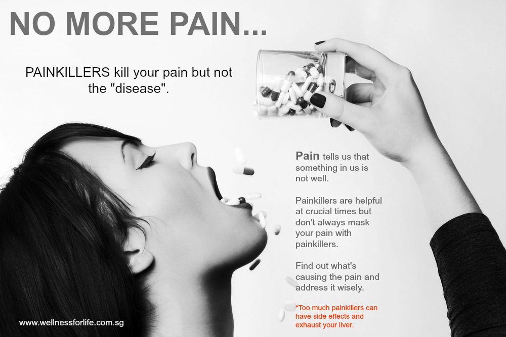WfLC PAINKILLERS