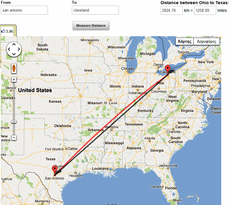 Red Zone Cleveland Cavaliers vs. Ολυμπιακός ο βασιλιάς και η